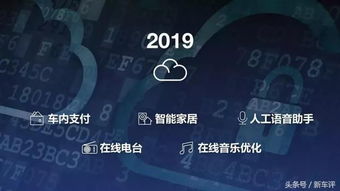 如果你的車上有安吉星，那你賺到了！